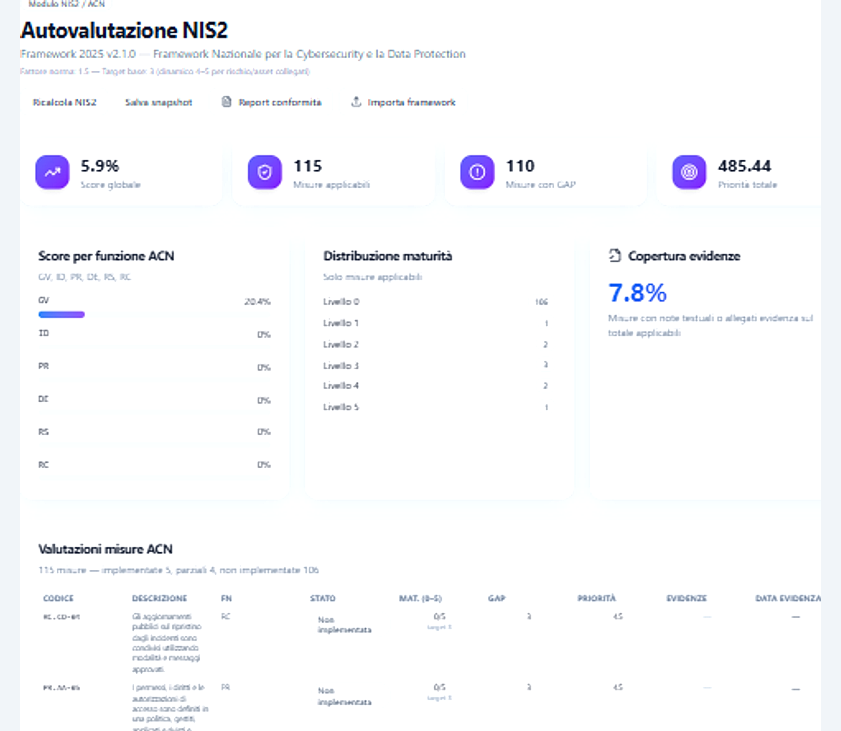 Autovalutazione misure ACN NIS2 in Regula